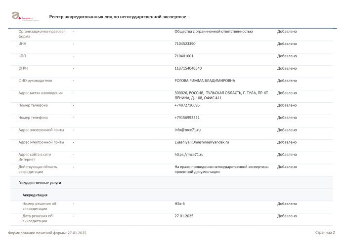 Аккредитация на право проведения негосударственной экспертизы результатов инженерных изысканий, выданное Федеральной службой по аккредитации № RA.RU.612504 от 27.01.2025. страница 4